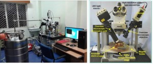 MOKE: magnetometer and microscopy (VRR)