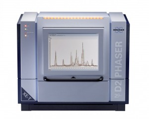 Powder X-ray Diffractometer (D2 Phaser)