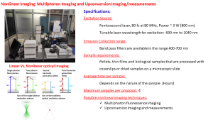 Nonlinear imaging - multiphoton imaging -upconversion