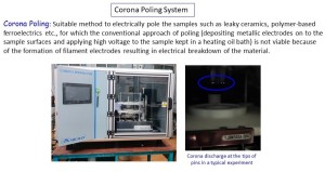 Corona Poling System (VRR)