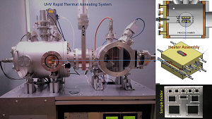 UHV-Rapid Thermal Annealing (MG)